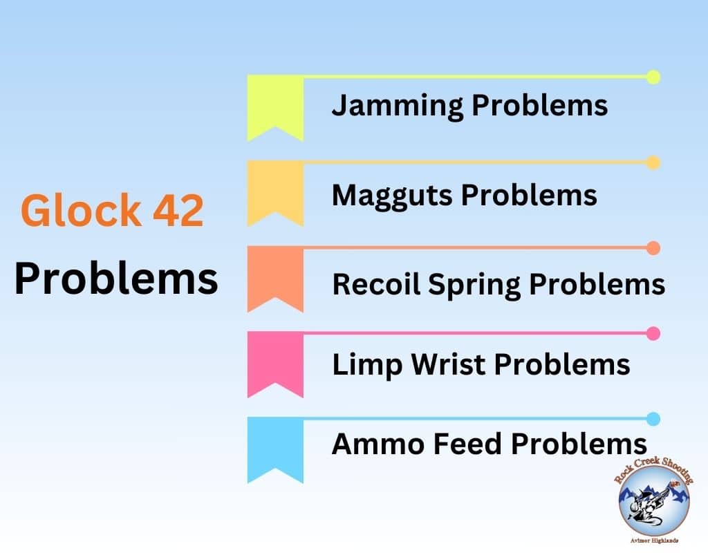 Common Glock 42 problems + How to Fix 1 Glock 42 problems