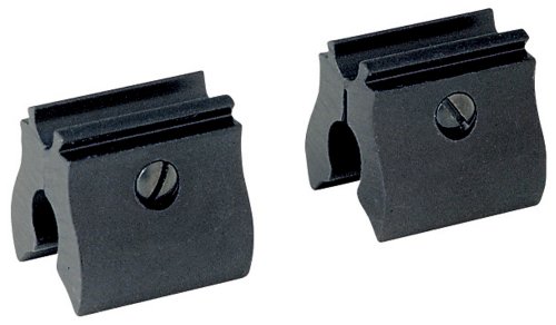 Best Scope For Benjamin 392