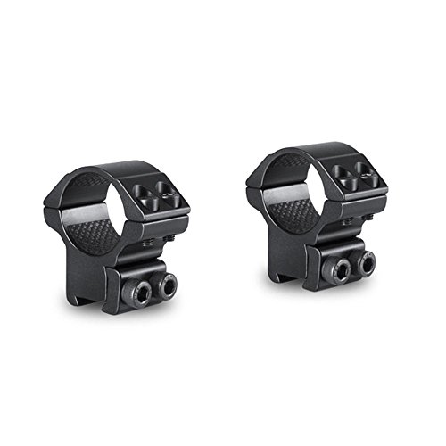 Best 1 Inch Scope Rings for Picatinny Rail