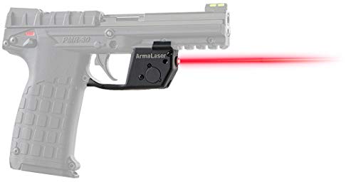Best Red Dot for Pmr 30
